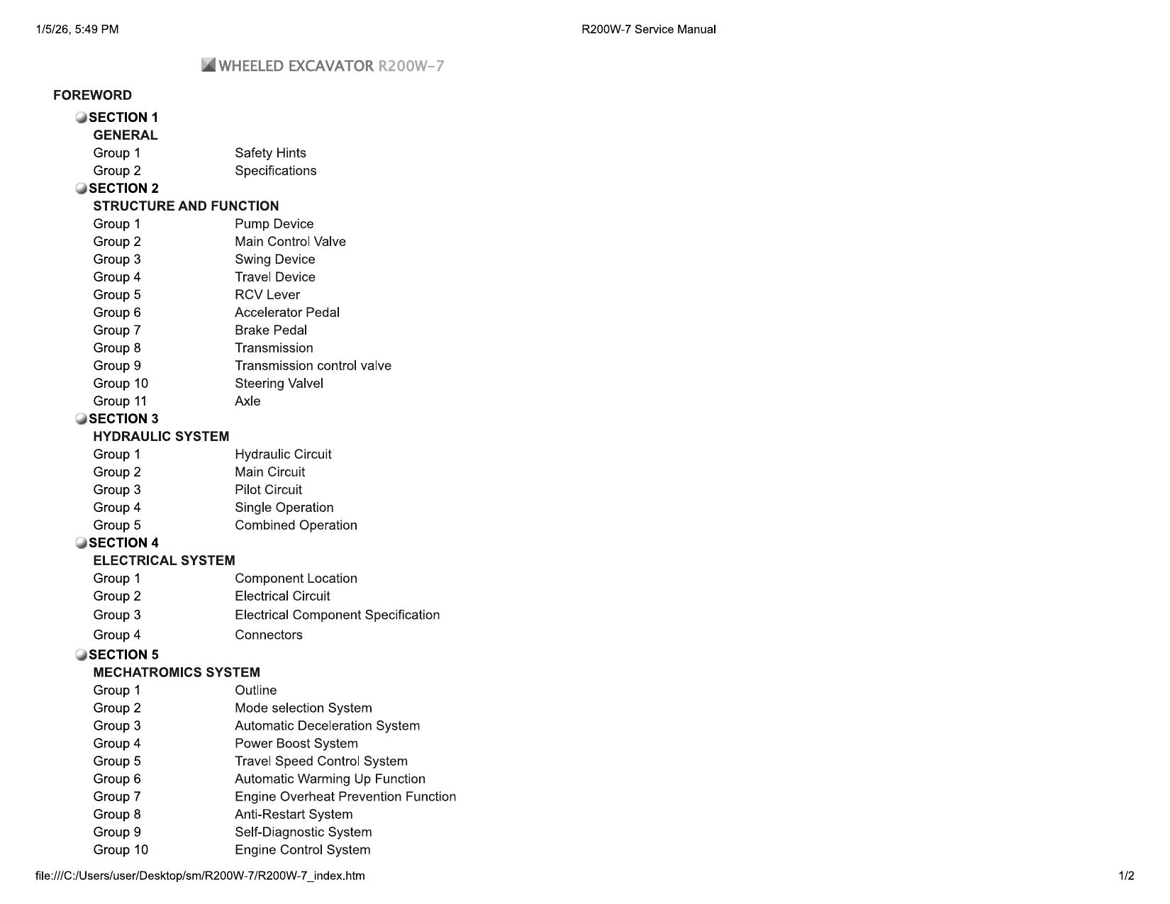 R200W-7 Service Manual